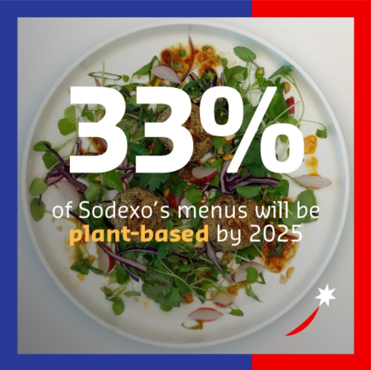 33% of Sodexo's menus will be plant based by 2025